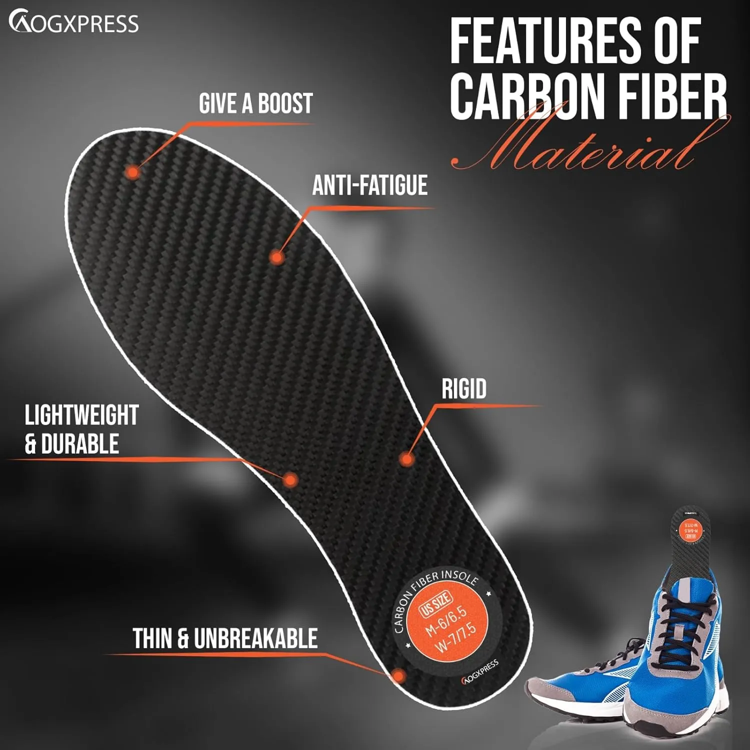 Carbon Fiber Insole (1 Pair) (7) Carbon Fiber Shoe Insert- Rigid Support Turf Toe, Shoe Insert for Sports, Hiking, Trekking, Basketball, Running - Alternative to Post Op Shoe