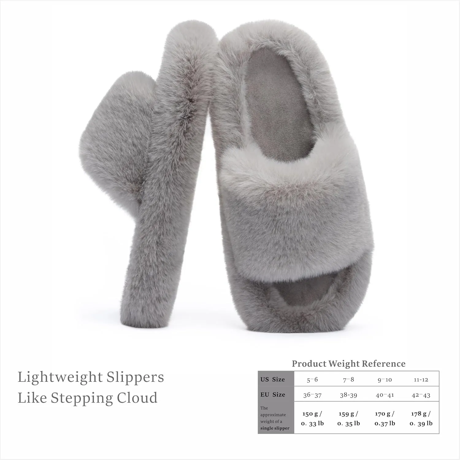 Chantomoo Women's Blue Memory Foam Faux Fur Lined Open Toe Slippers for Women - US 12