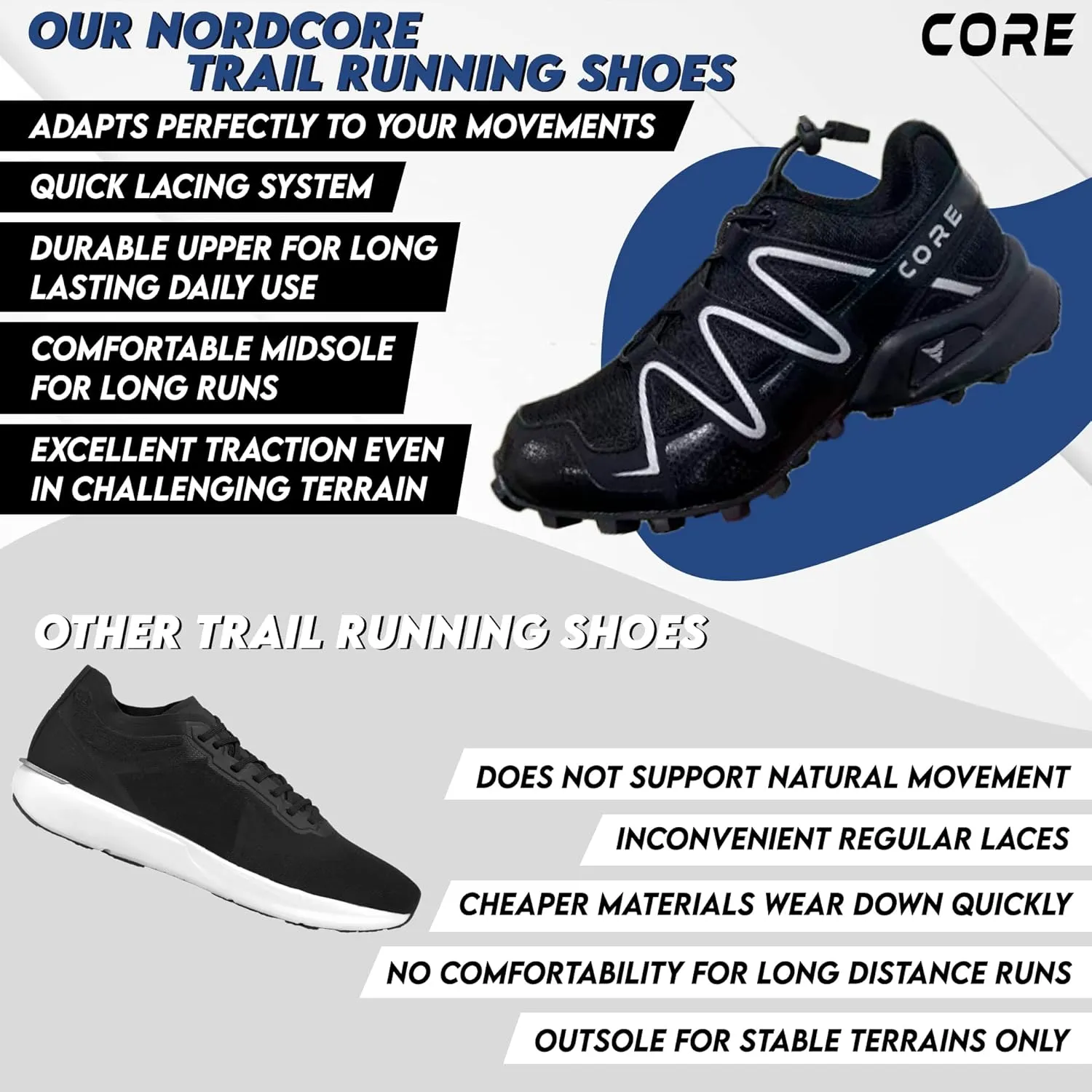 Core Trail Running Shoes - Water Resistant Hiking Running Shoes for Outdoor Sports - Breathable Lightweight Sports Running Shoes for Men and Women