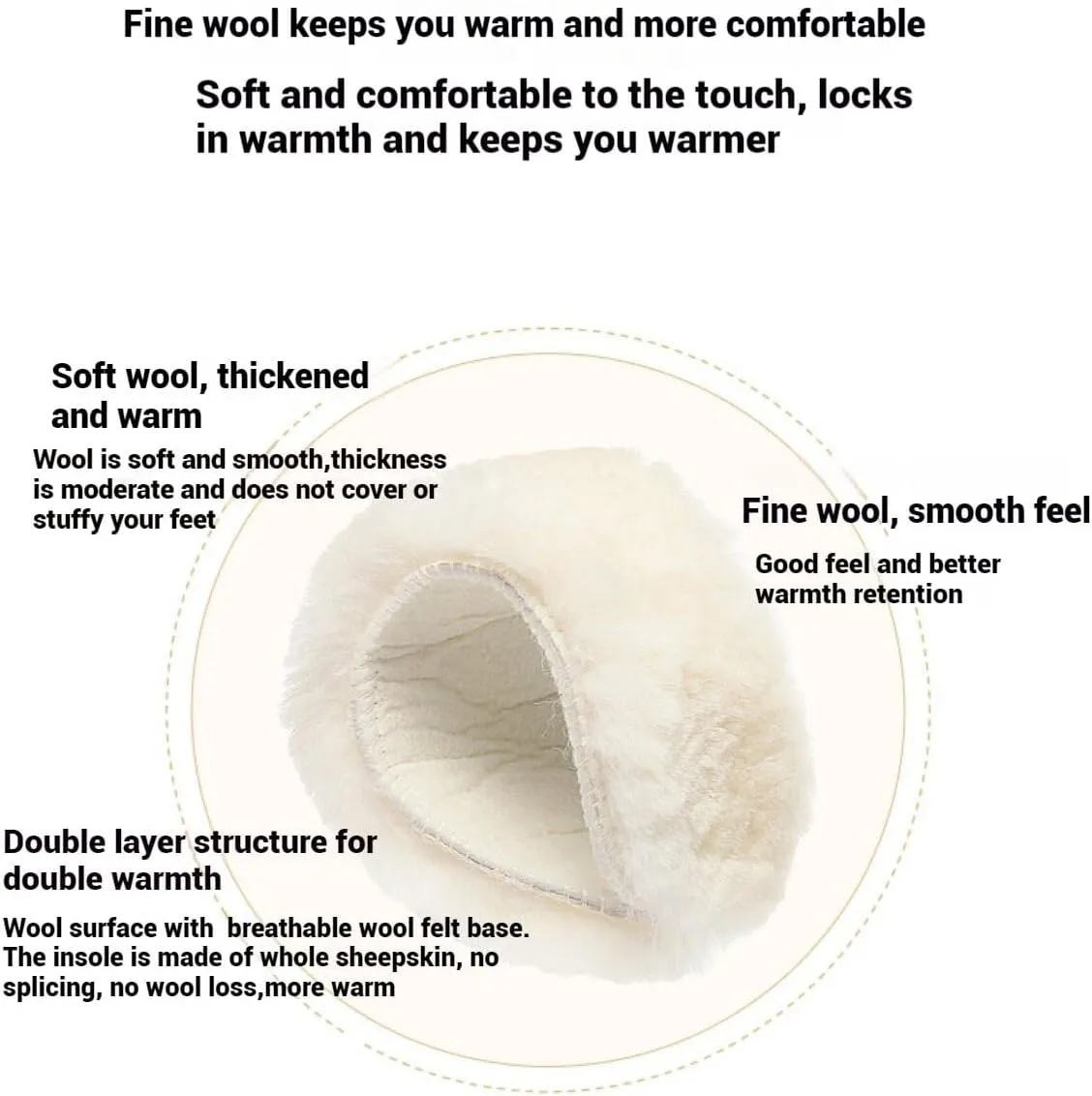 Genius Australian Sheepskin Wool Shoe Insoles for Kids, Warm Wool Shoe Inserts,Children Shoe Insoles for Boots, Fleece Snow Shoe Inserts (26 (18cm,7.1"))
