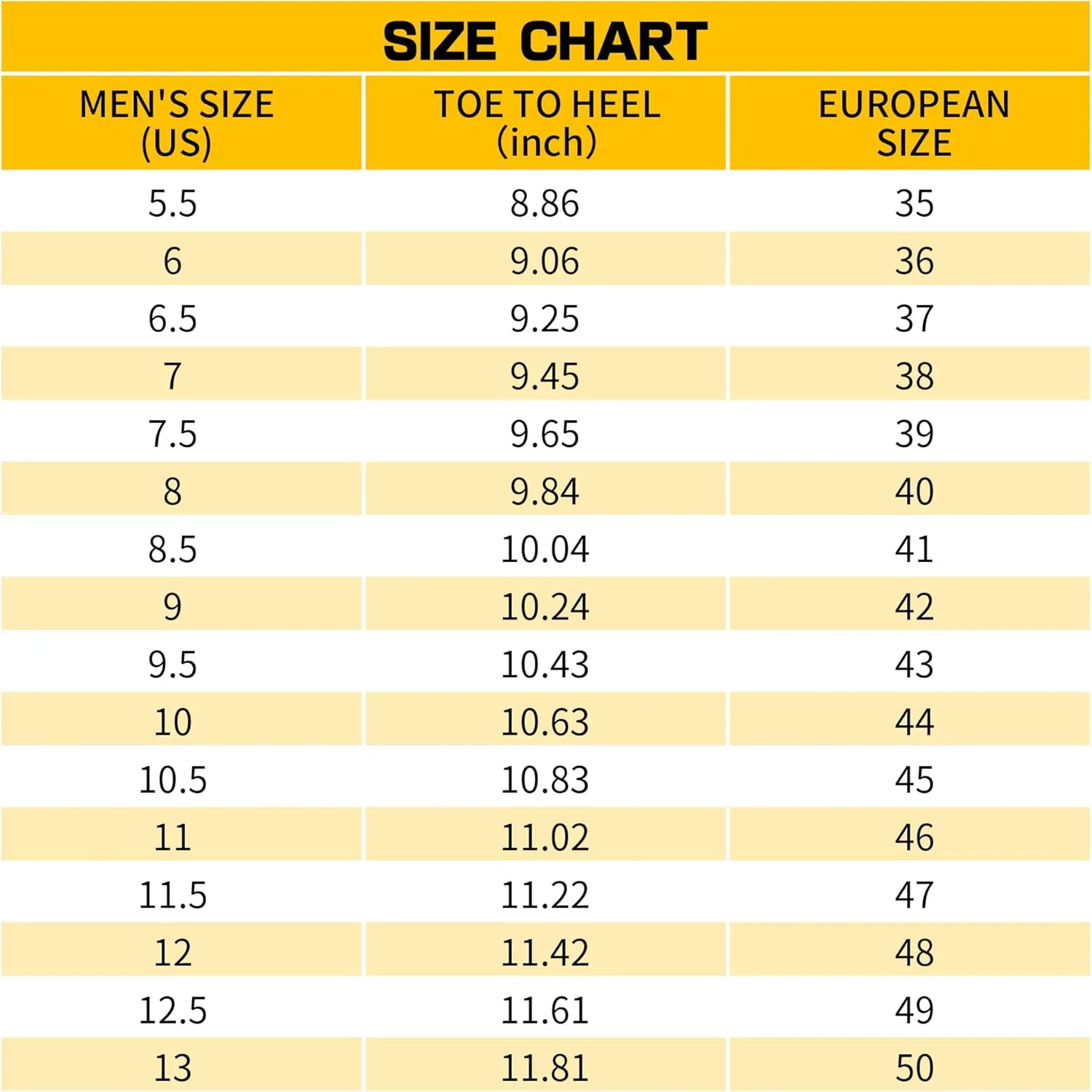 GLANOUDUN Steel Toe Shoes for Men Black Work Shoes Lightweight Safety Shoe for Men Indestructible Steel Toe Sneakers Industrial Construction Shoe Men's Work & Safety Footwear
