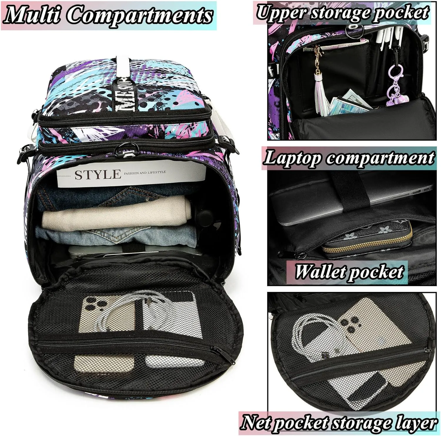 Gym Duffle Bag Backpack with Shoe Compartment,4 ways Travel Backpack for Women and Men,Multi-Functional Weekender bag with Waterproof Layer&Laptop Compartment for Fitness, Travel,Camping