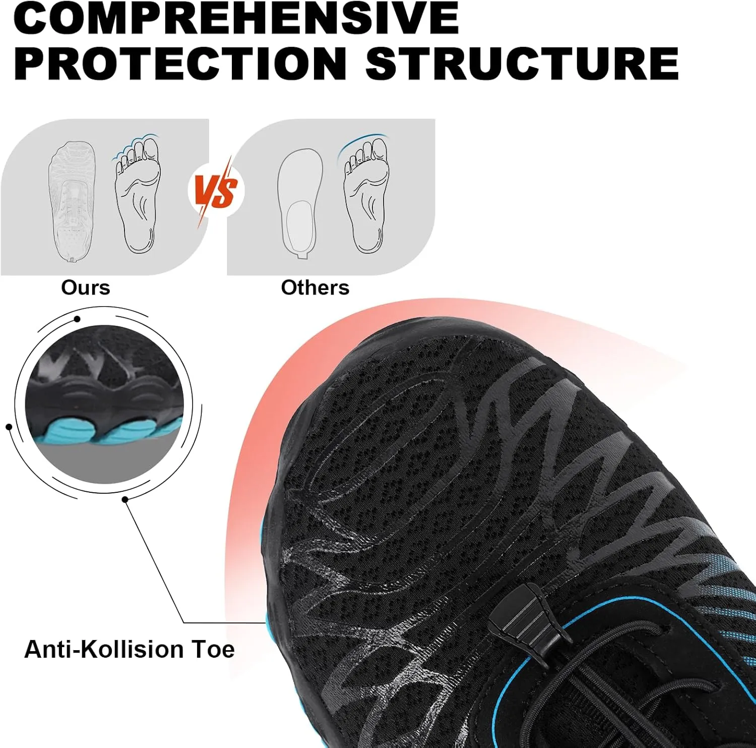 Hike Barefoot Shoes Womens Mens, Pro Water Shoe Women Men Footwear Barefoot Hike Shoes for Travel, Wide Toe Box Non-Slip Breathable Zero Drop Shoe