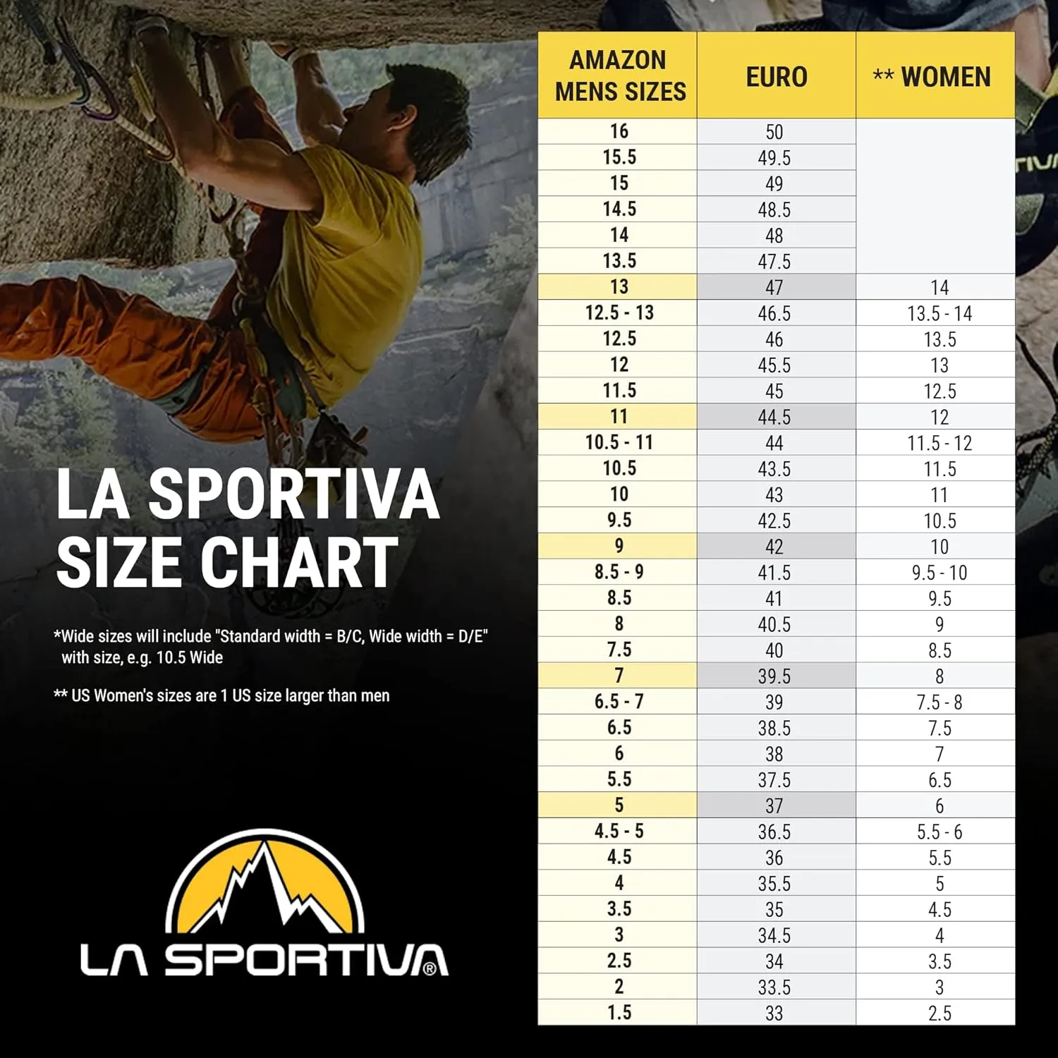 La Sportiva Men's Spire GTX Hiking Shoe