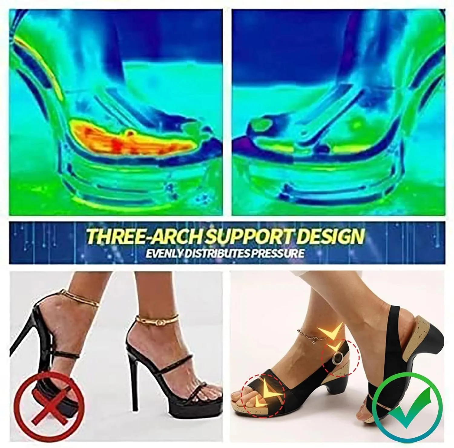 Libiyi Sandals Women,Women's Sandal 2025 Comfy Orthotic Dotmalls Shoes Dressy Summer Ooen Toe Ankle Strap Chunky Heeled Shoe