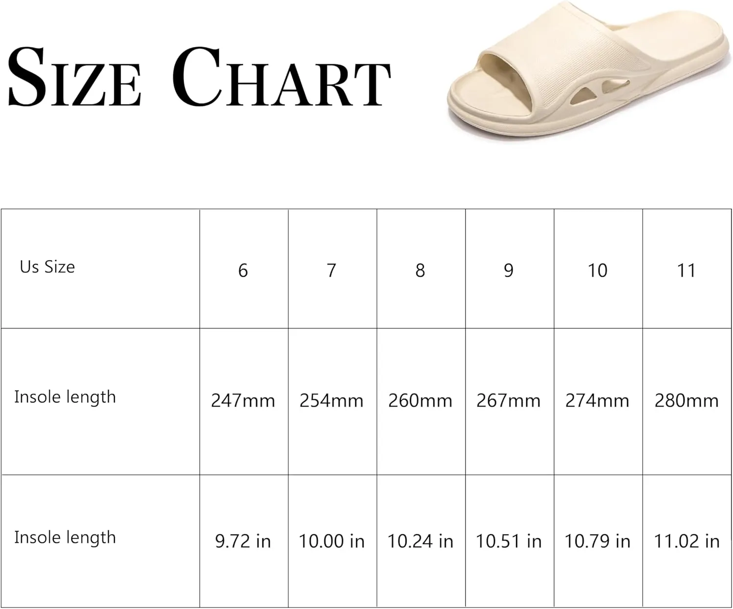 LM Women Shower Slippers Bathroom Slippers Sandals House Slippers Non Slip Shoes Dorm Shoes