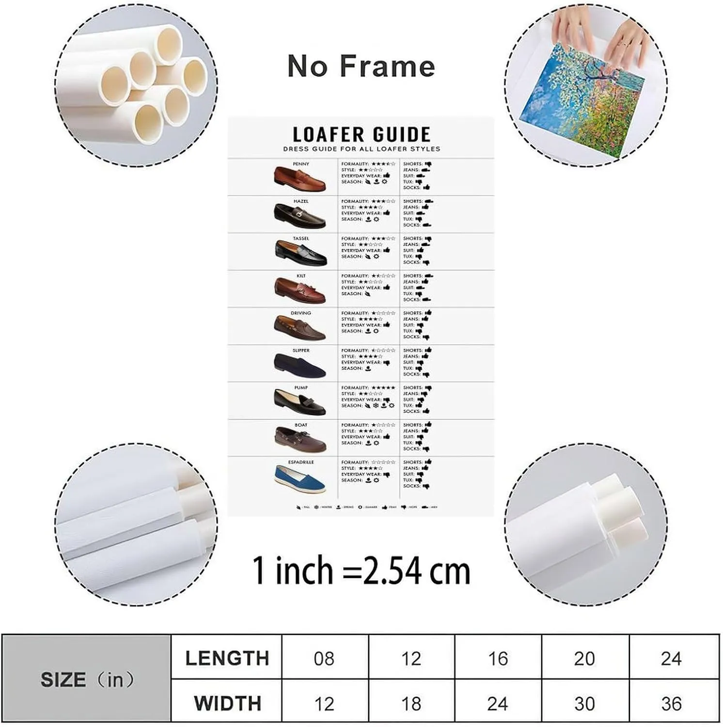 Loafer Guide Poster Dress Guide For Loafer Styles Poster (1) Canvas Painting Wall Art Poster for Bedroom Living Room Decor 08x12inch(20x30cm) Unframe-style