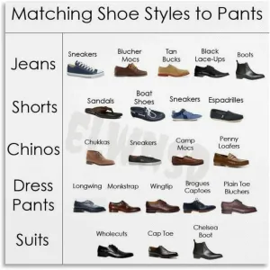 Loafer Guide Poster Dress Guide For Loafer Styles Poster (2) Canvas Painting Posters And Prints Wall Art for Living Room Bedroom Decor 16x16inch(40x40cm) Unframe-style