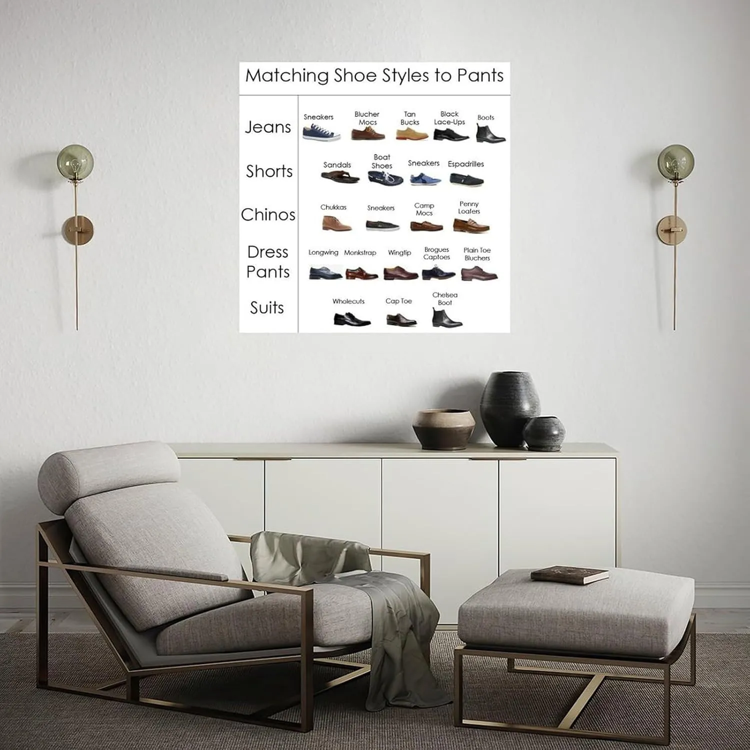 Loafer Guide Poster Dress Guide For Loafer Styles Poster (2) Canvas Painting Posters And Prints Wall Art for Living Room Bedroom Decor 16x16inch(40x40cm) Unframe-style