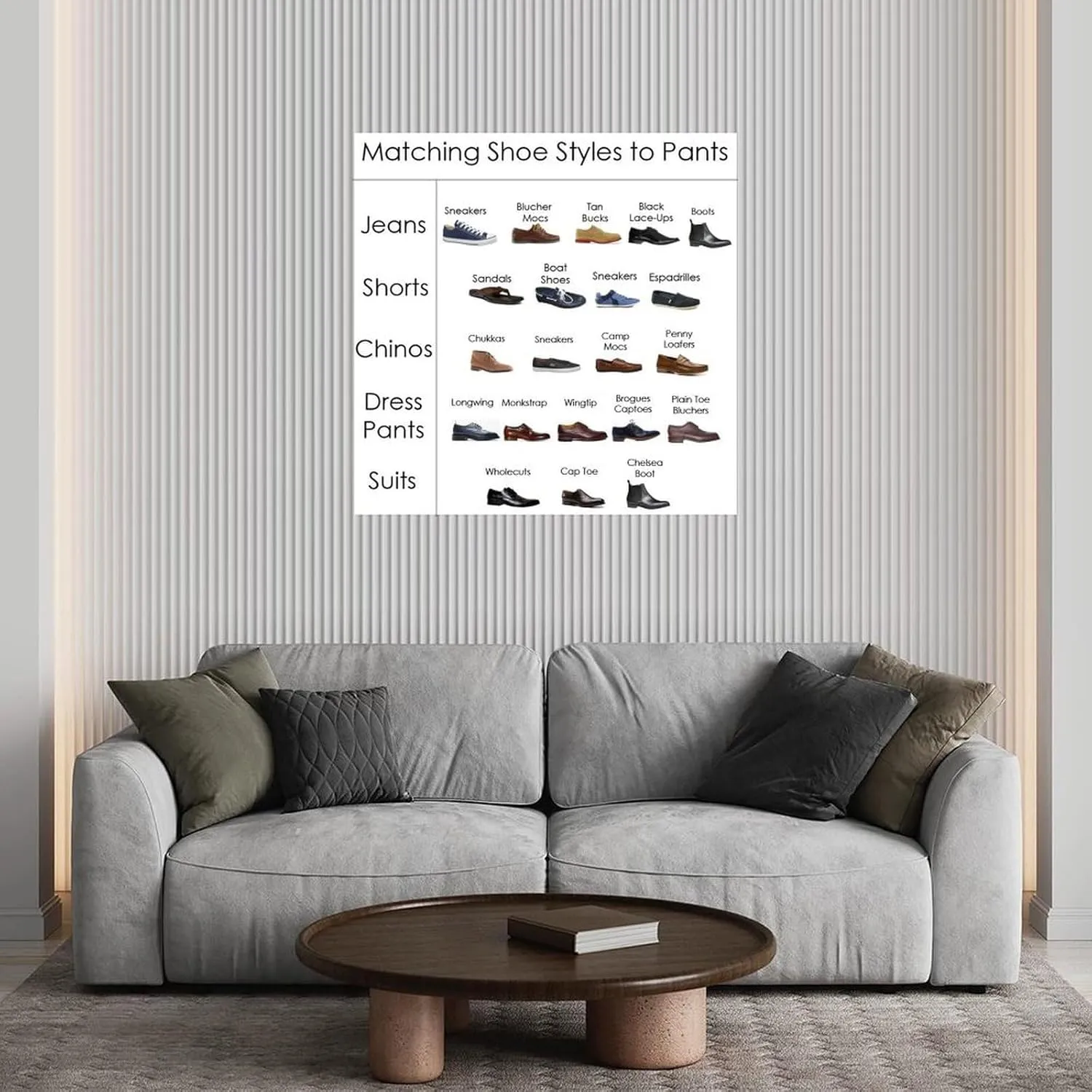 Loafer Guide Poster Dress Guide For Loafer Styles Poster (2) Canvas Painting Posters And Prints Wall Art for Living Room Bedroom Decor 16x16inch(40x40cm) Unframe-style