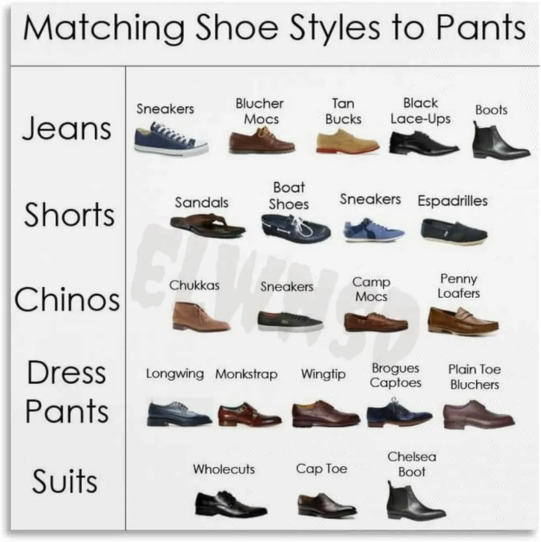 Loafer Guide Poster Dress Guide For Loafer Styles Poster (2) Canvas Painting Posters And Prints Wall Art for Living Room Bedroom Decor 16x16inch(40x40cm) Unframe-style