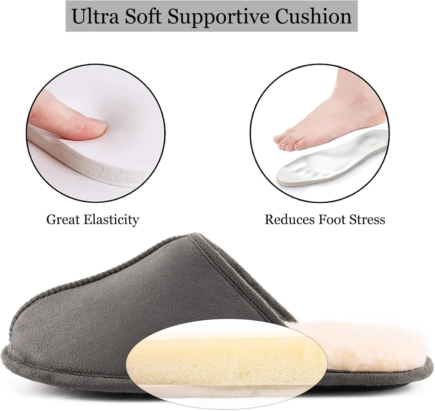 LORDFON Mens-Memory-Foam-Slip-On-House-Slippers Closed Toe Scuff Indoor Home Slipper for Men Comfy Cozy Soft Non-Slip Bedroom Slippers Houseshoes