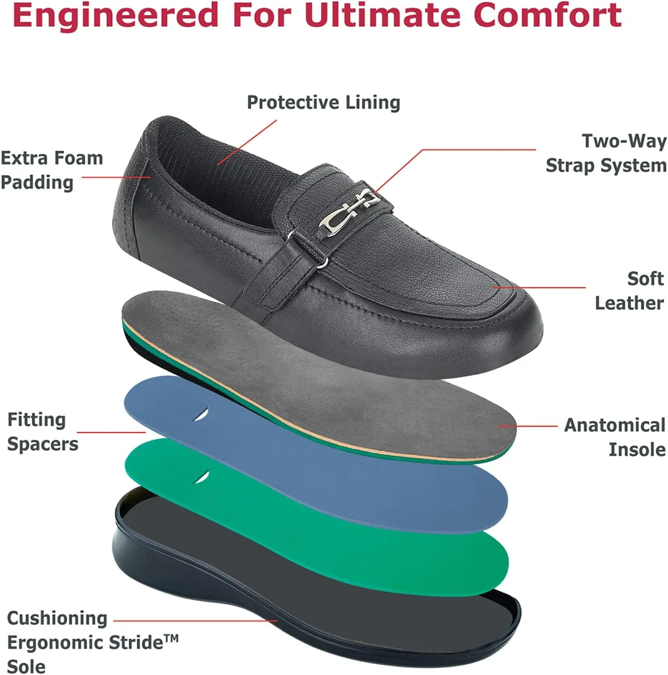 Orthofeet Women's Orthopedic Leather Chelsea Loafer