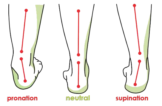 Orthotic River Lightweight Casual Shoe