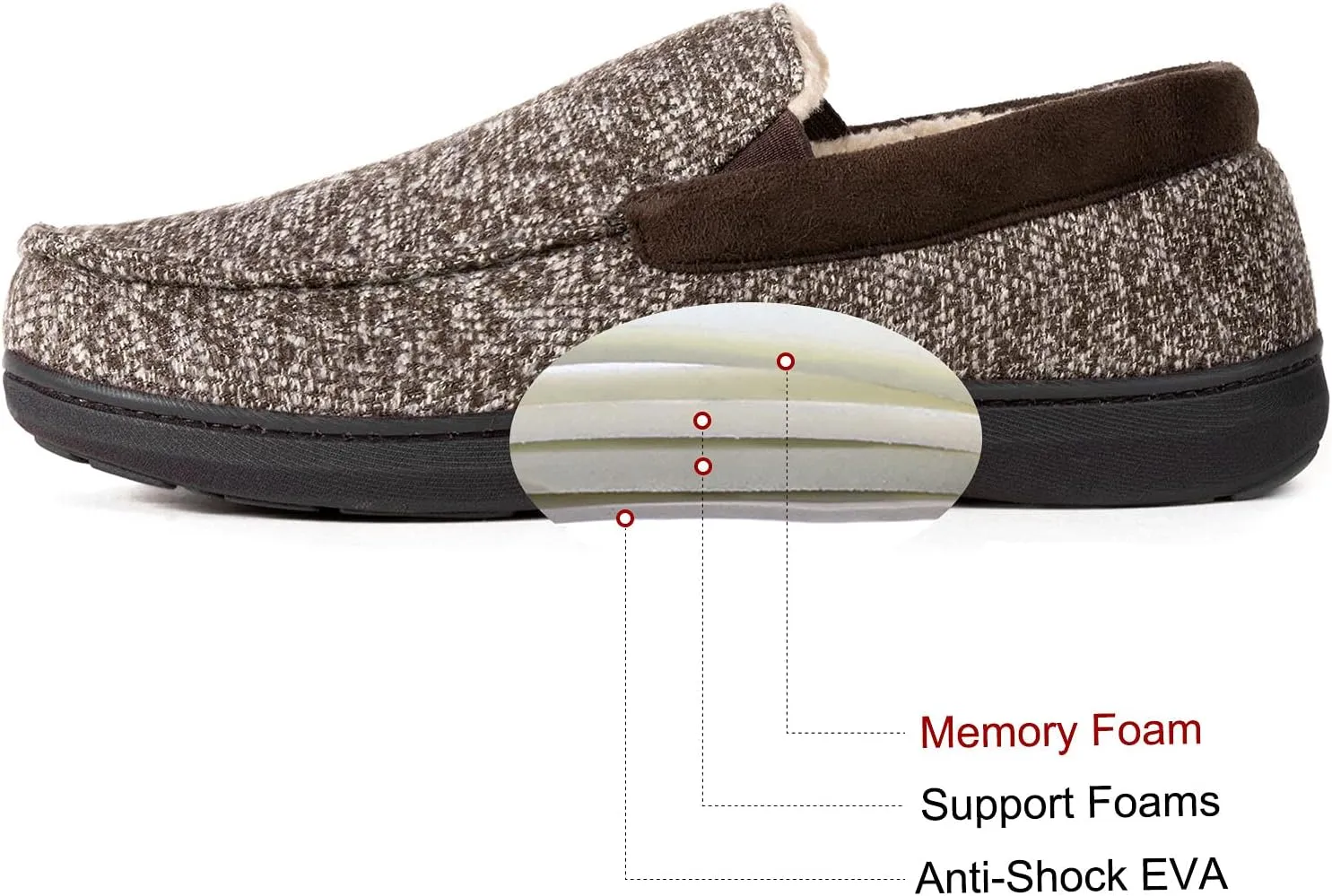 RockDove Men's Sherpa Lined Memory Foam Moc Slipper