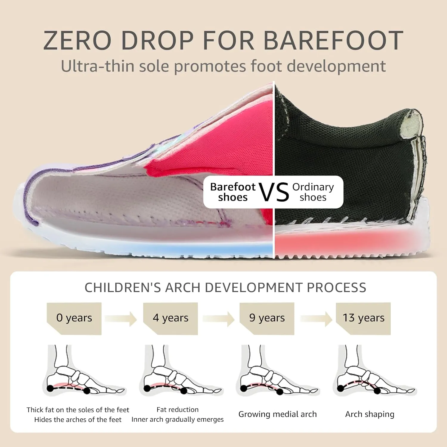 STQ Toddler Girls Boys Wide Toe Barefoot Shoes Kids Walking Tennis Comfort Sneakers Lightweight Breathable Gym Shoe