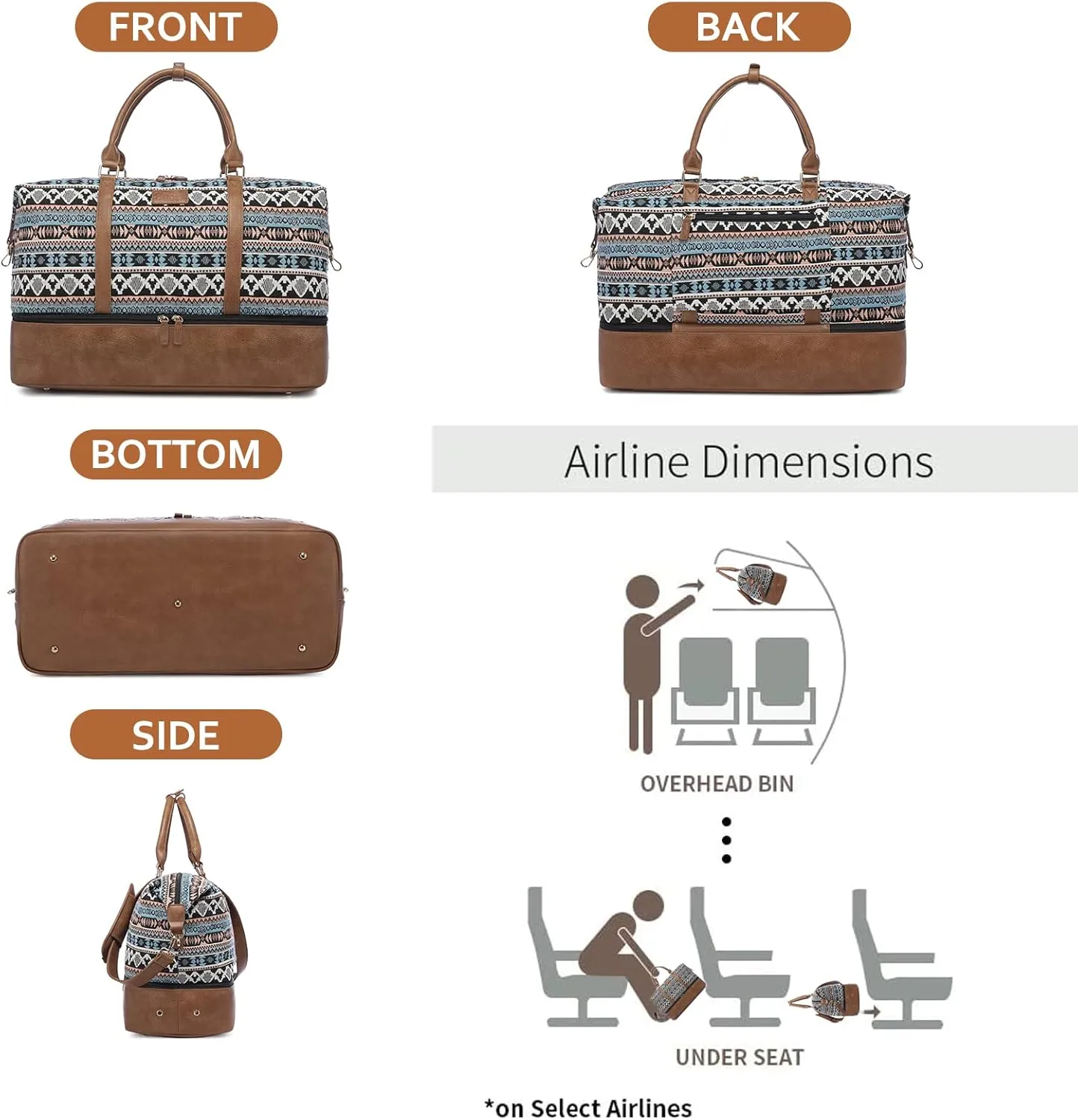 Sucipi Weekender Bags for Women Canvas Travel Duffle Bag with Shoe Compartment Overnight Bag Carry on Gym Duffel with Toiletry Bag for Traveling Weekend Hospital Bags for Labor and Delivery