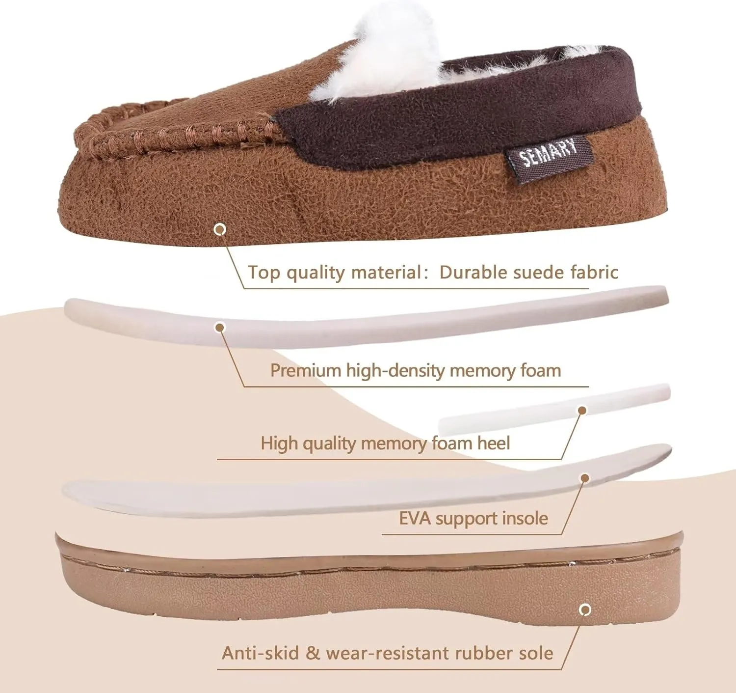 Toddler Kids' Moccasin House Shoe with Indoor Outdoor Memory Foam Sole Protection Slipper U722WLFX-0914