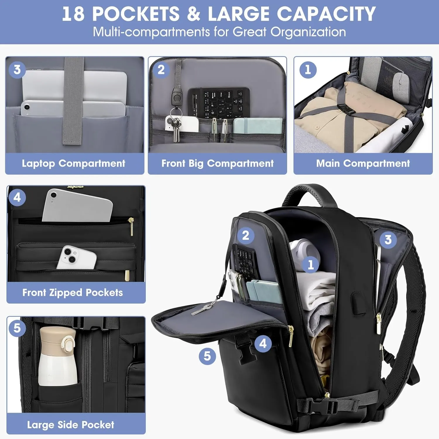 Travel Backpack for Women, TSA Carry On Backpack Flight Approved Luggage, 35L Water Resistant Personal Item Daypack Large Weekender Bag fit 17 inch Laptop with Shoe Bag, Black