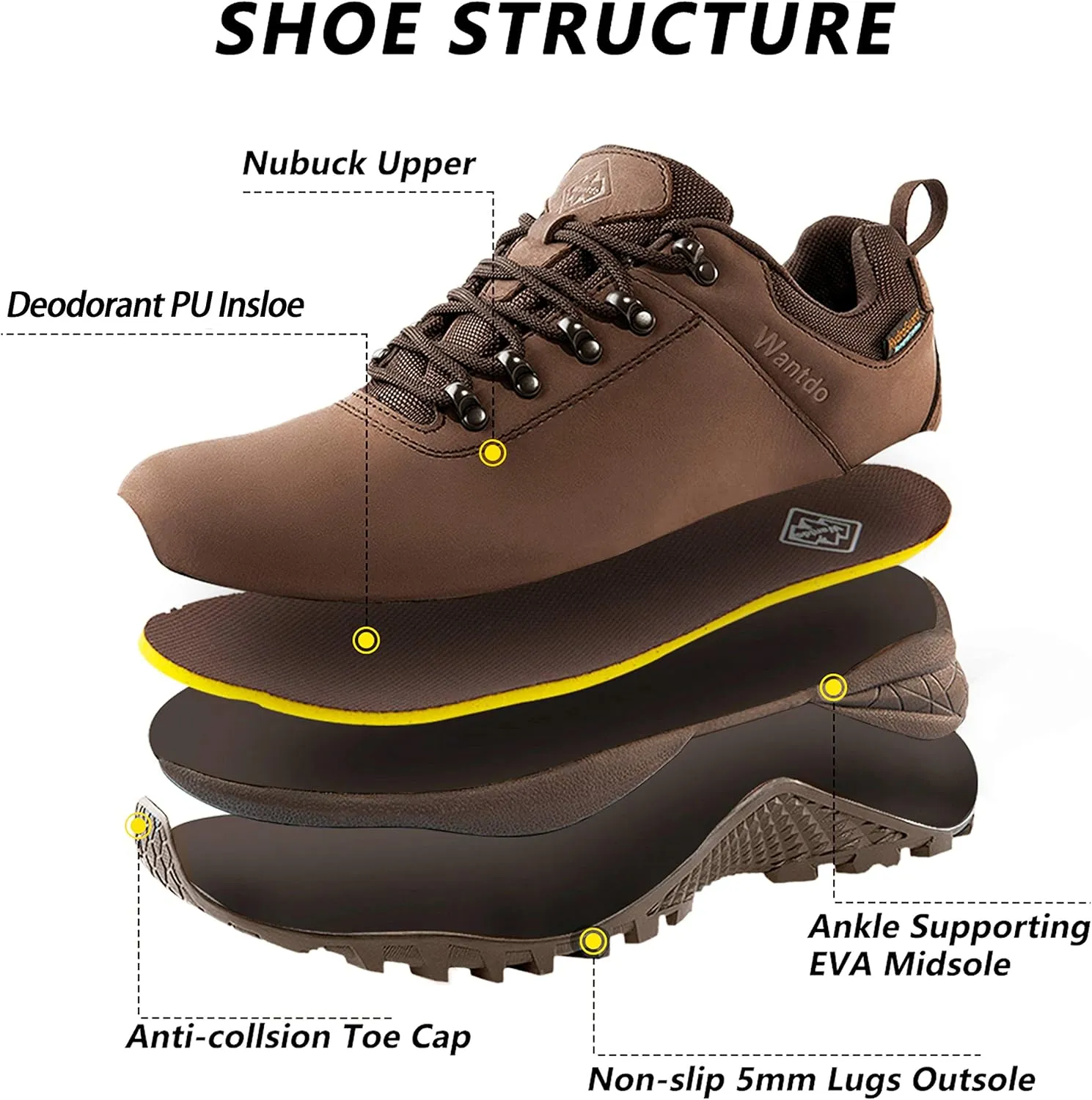 wantdo Women's Waterproof Hiking Shoe Hydroguard Hiking Boots for Outdoor Trekking Backpacking Mountaineering