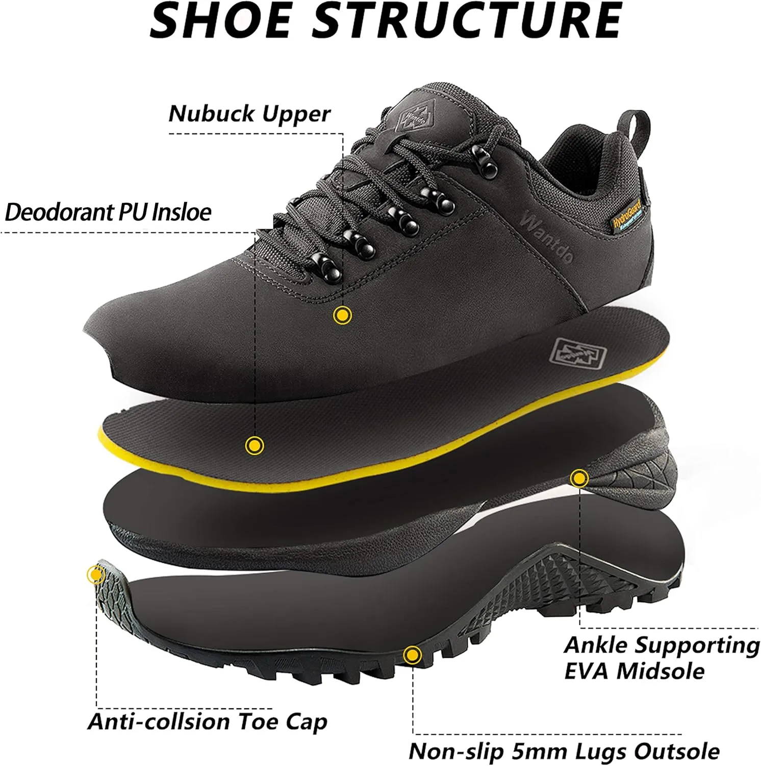 wantdo Women's Waterproof Hiking Shoe Hydroguard Hiking Boots for Outdoor Trekking Backpacking Mountaineering
