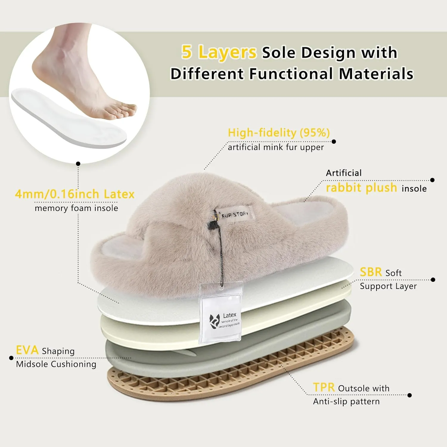 Women's House Slippers Fuzzy Platform Slides Faux Fur Fluffy Sandals Winter Memory Foam Cloud Footwear Latex Insoles