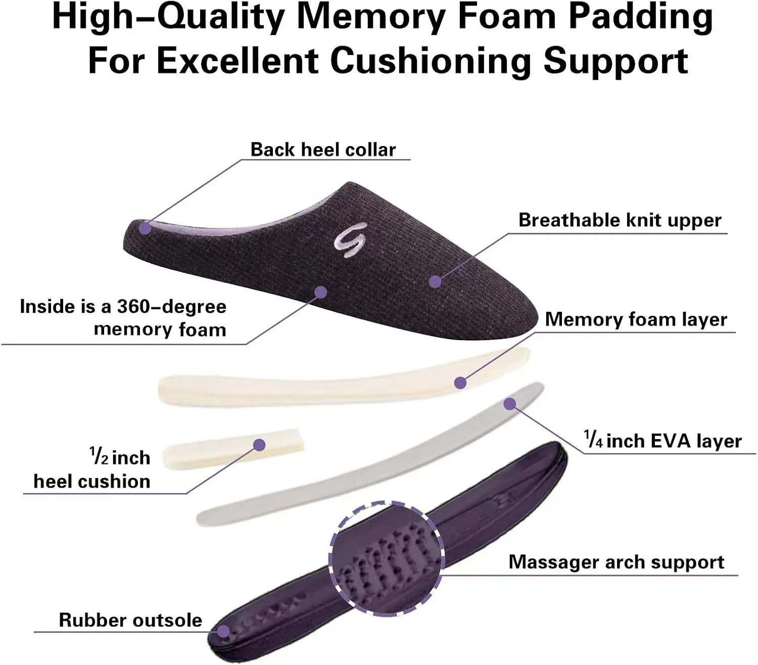 Women's Memory Foam Slipper, Soft House Slippers for Women Indoor Outdoor