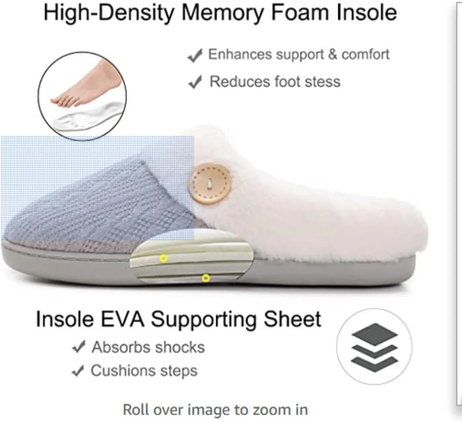 Womens Slipper Comfy Memory Foam House Slippers Warm Plush Bedroom Shoes with Faux Fur Lining Indoor Outdoor Slippers