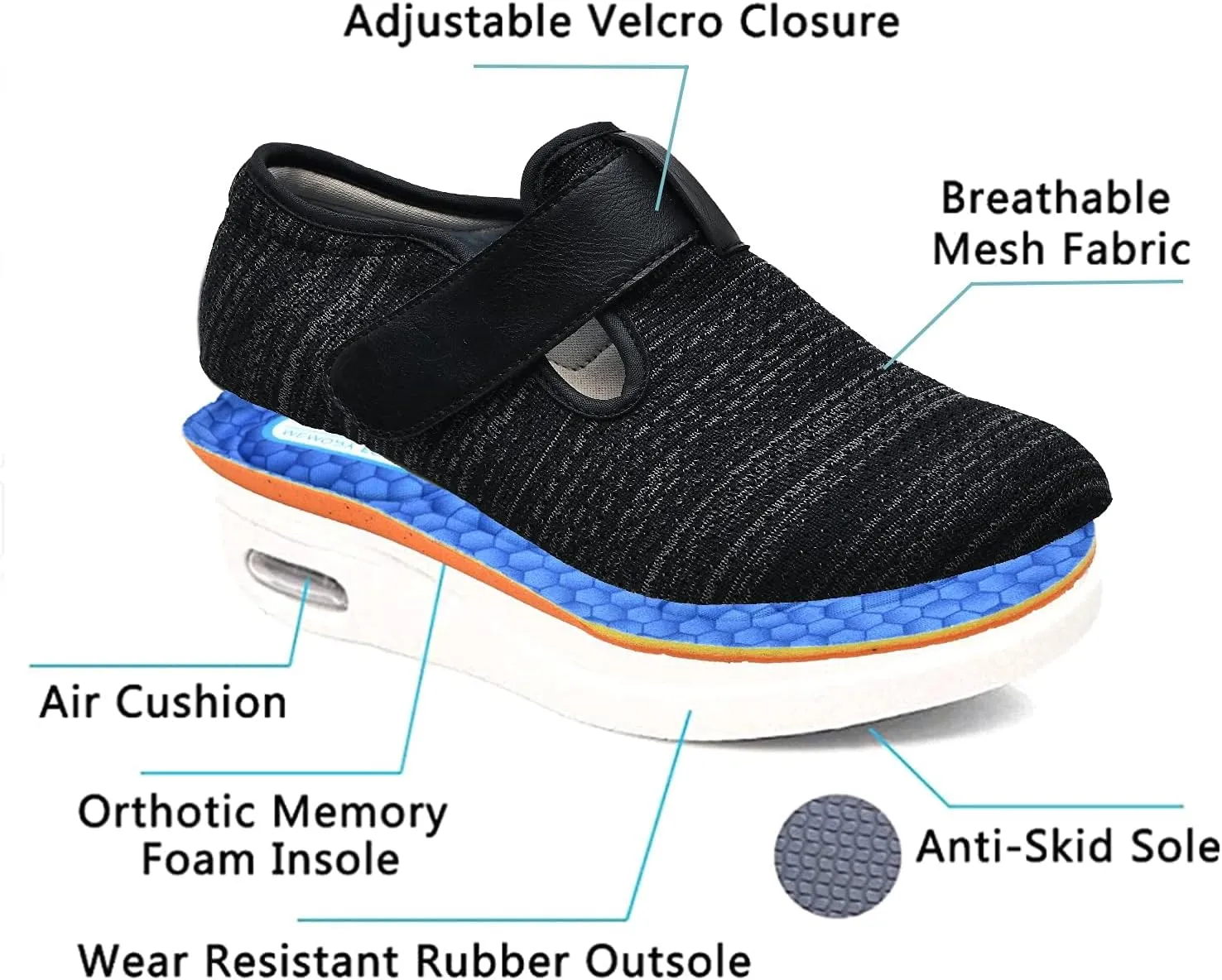 Womens Wide Width Diabetic Shoes Lightweight Breathable for Diabetic Edema Plantar Fasciitis Bunions Arthritis Elderly Swollen Feet Navy