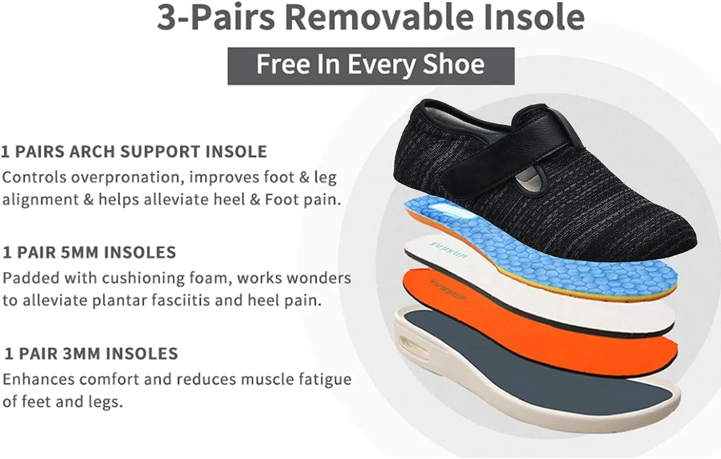 Womens Wide Width Diabetic Shoes Lightweight Breathable for Diabetic Edema Plantar Fasciitis Bunions Arthritis Elderly Swollen Feet Navy